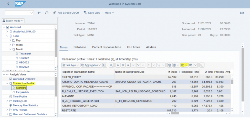 App Recommendations In SAP Fiori Apps Library - Mindset Consulting